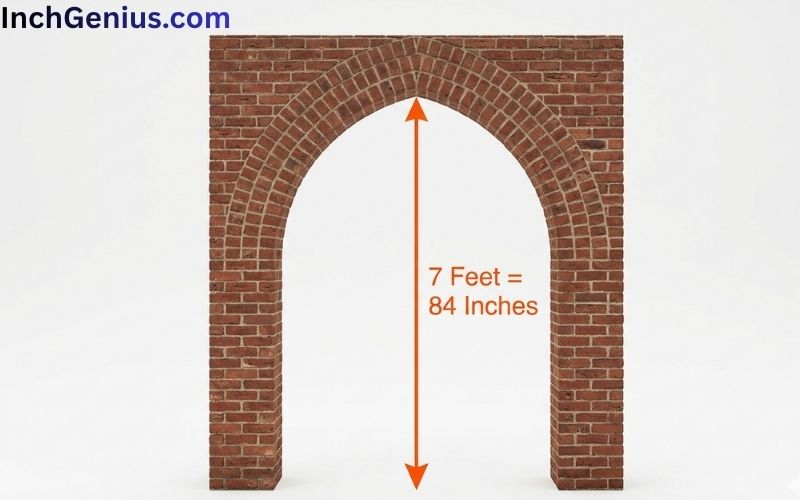 How Long is 7 Feet?
