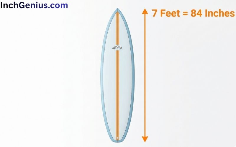 How Long is 7 Feet?