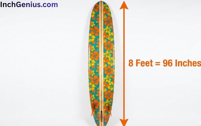 How Long is 8 Feet?
