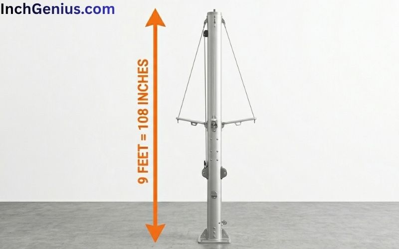 How Long is 9 Feet?