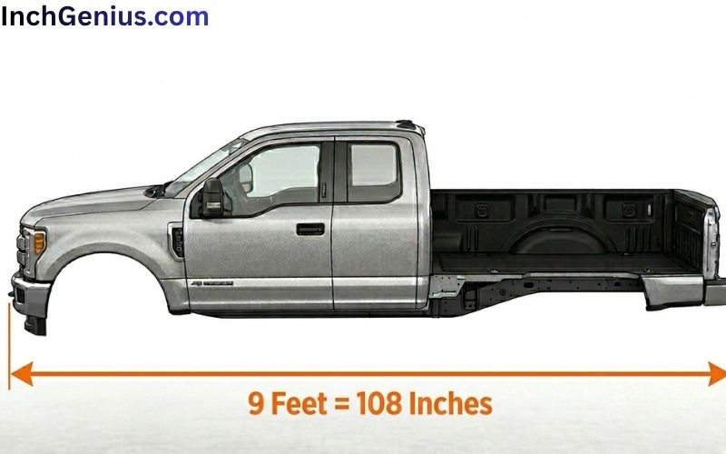How Long is 9 Feet?