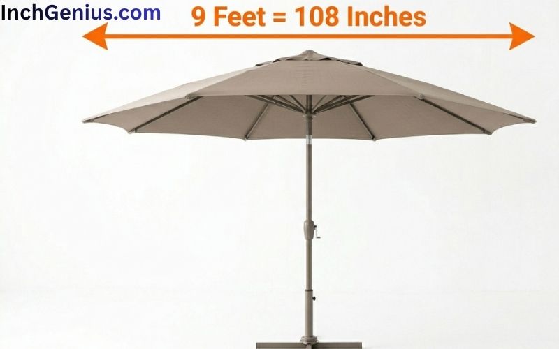 How Long is 9 Feet?