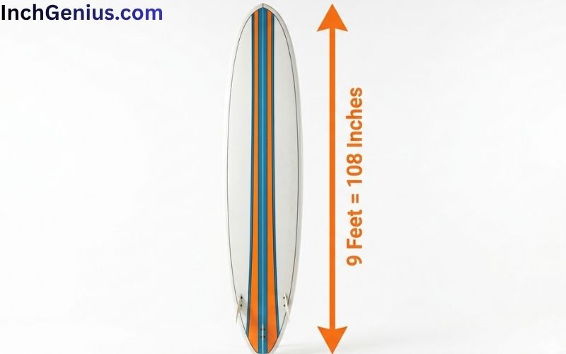 How Long is 9 Feet?
