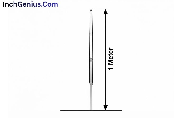 How Long is 1 Meter?