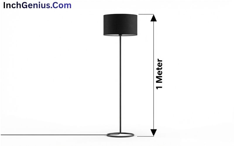How Long is 1 Meter?