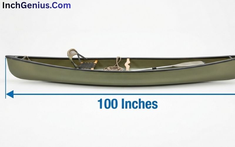 How Long is 100 Inches?
