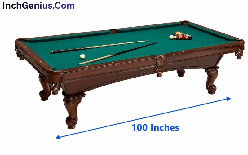 How long is 100 Inches?