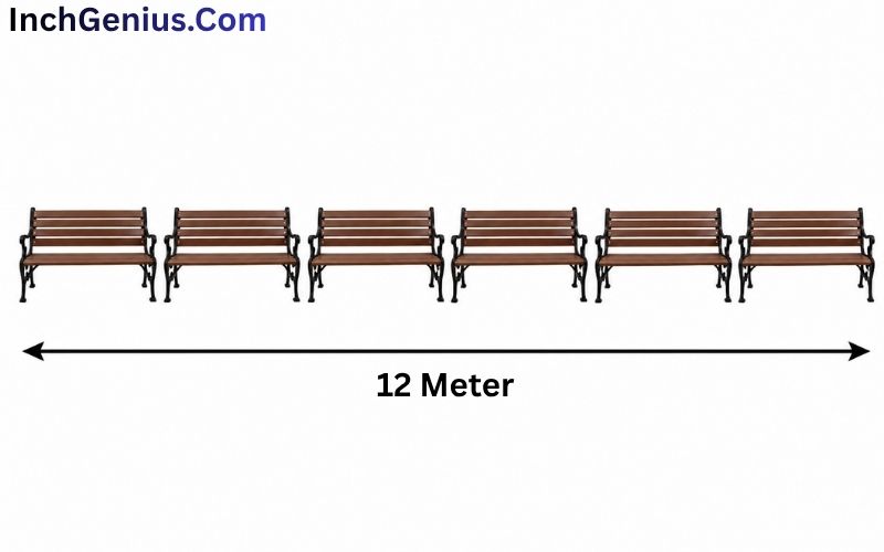 How Long is 12 Meter?