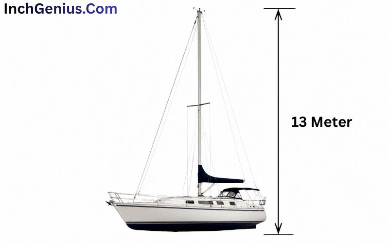 How Long is 13 Meter?