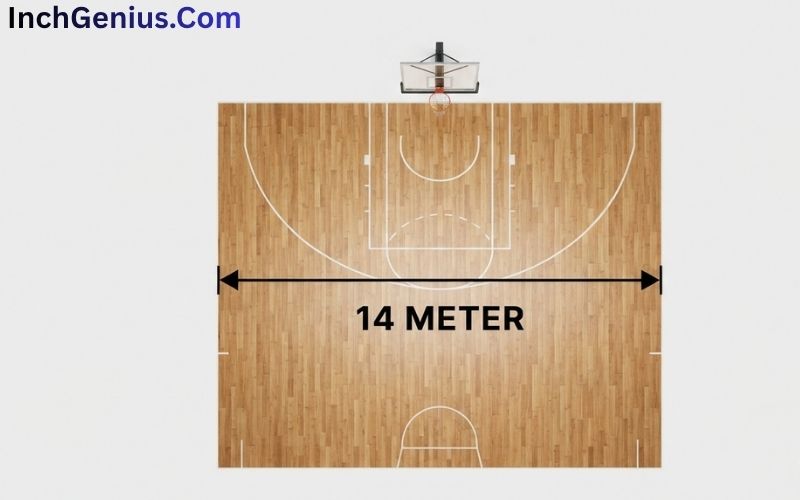 How Long is 14 Meter?