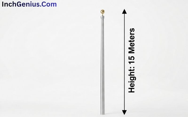 How Long is 15 Meter?