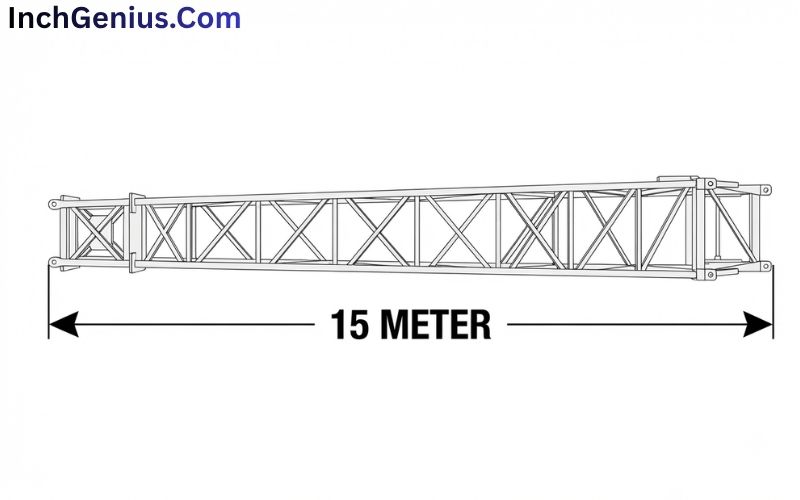 How Long is 15 Meter?