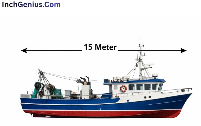 How Long is 15 Meter?