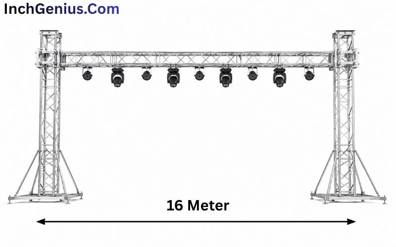 How Long is 16 Meter?