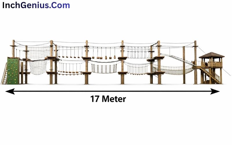 How Long is 17 Meter?