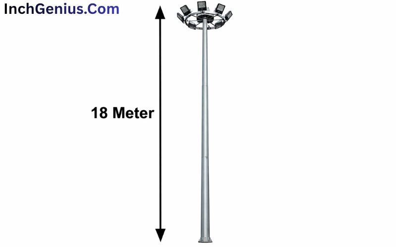 How Long is 17 Meter?