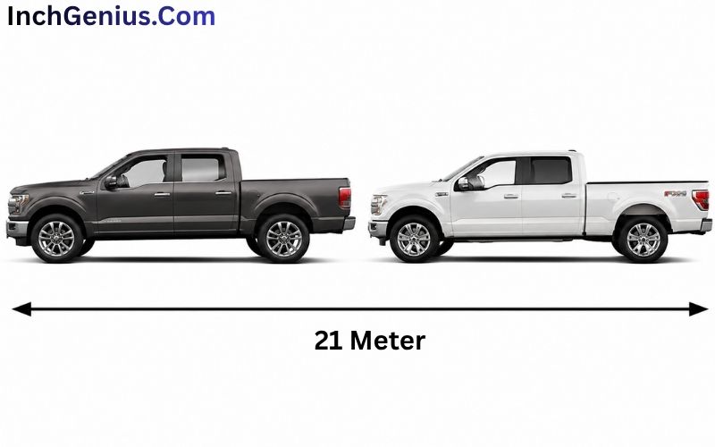 How Long is 21 Meter?