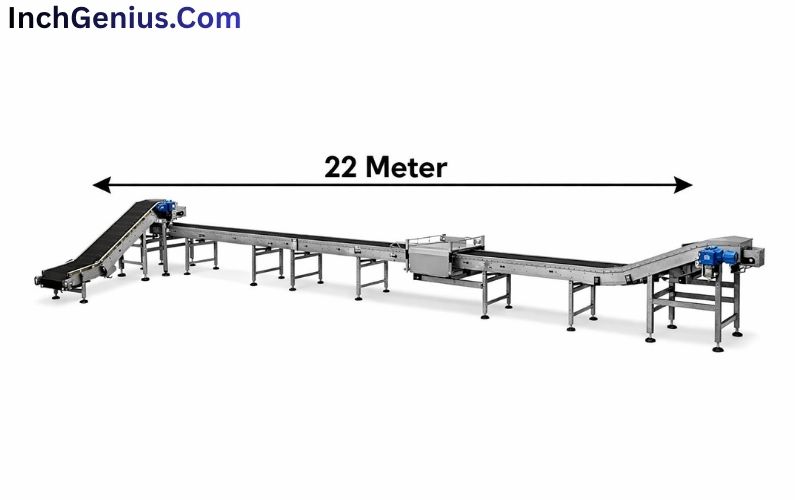 How Long is 22 Meter?
