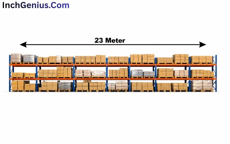 How Long is23 Meter?