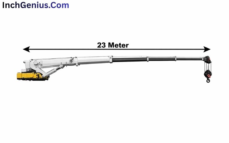 How Long is 23 Meter?