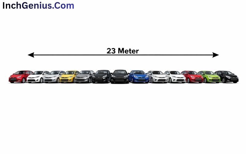 How Long is 23 Meter?