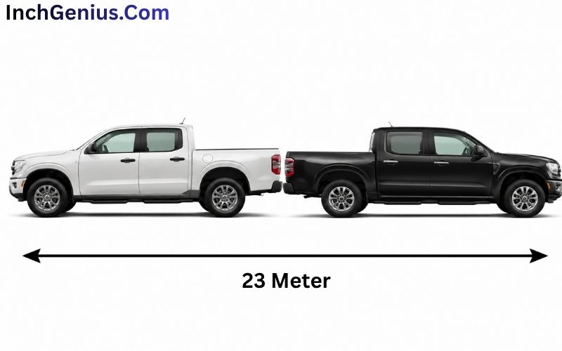 How Long is 23 Meter?