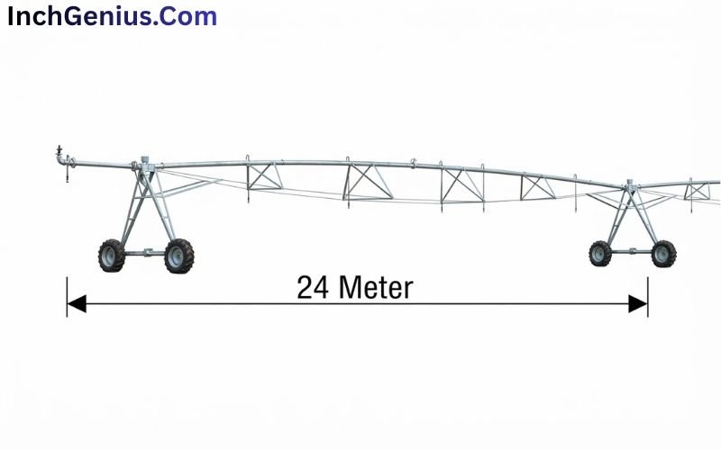 How Long is 24 Meter?