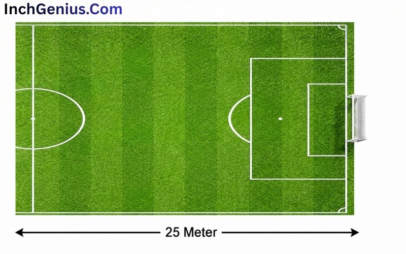 How Long is 25 Meter?