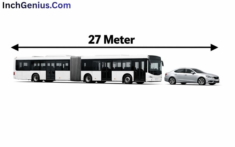 How Long is 27 Meter?