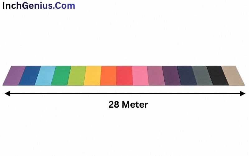 How Long is 28 Meter?