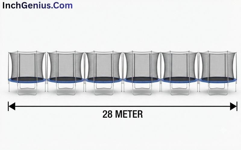 How Long is 28 Meter?