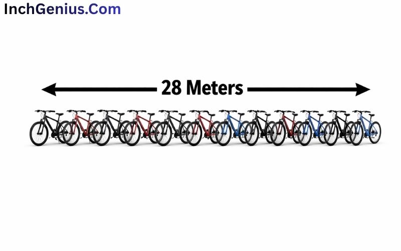 How Long is 28 Meter?
