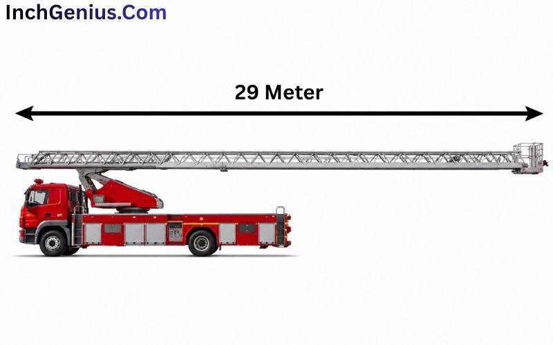 How Long is 29 Meter?
