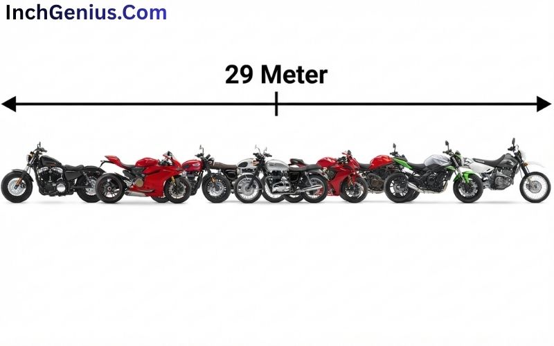 How Long is 29 Meter?