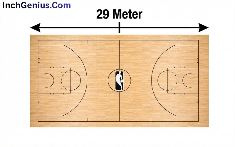 How Long is 29 Meter?
