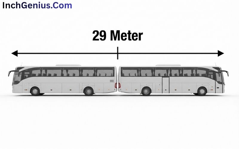 How Long is 29 Meter?
