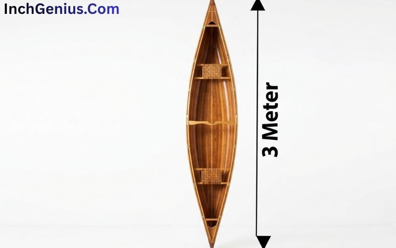 How Long is 3 Meter?