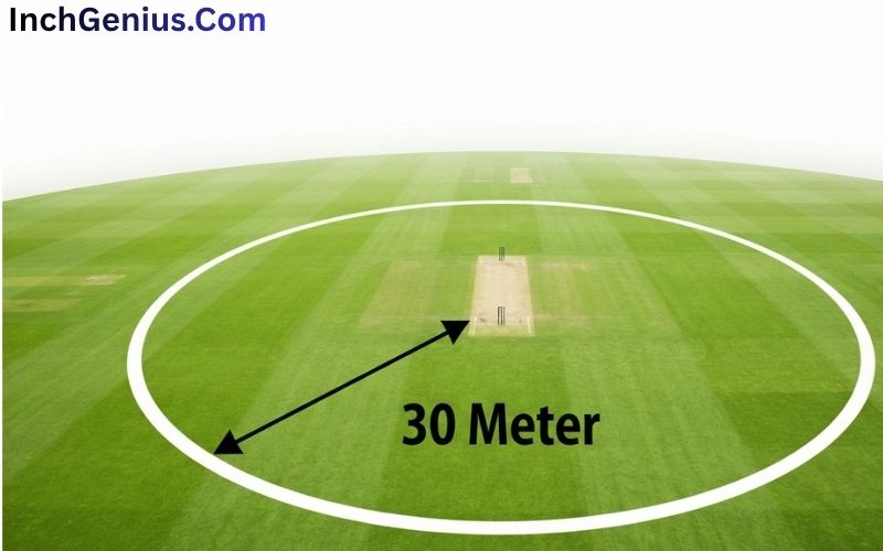 How Long is 30 Meter?
