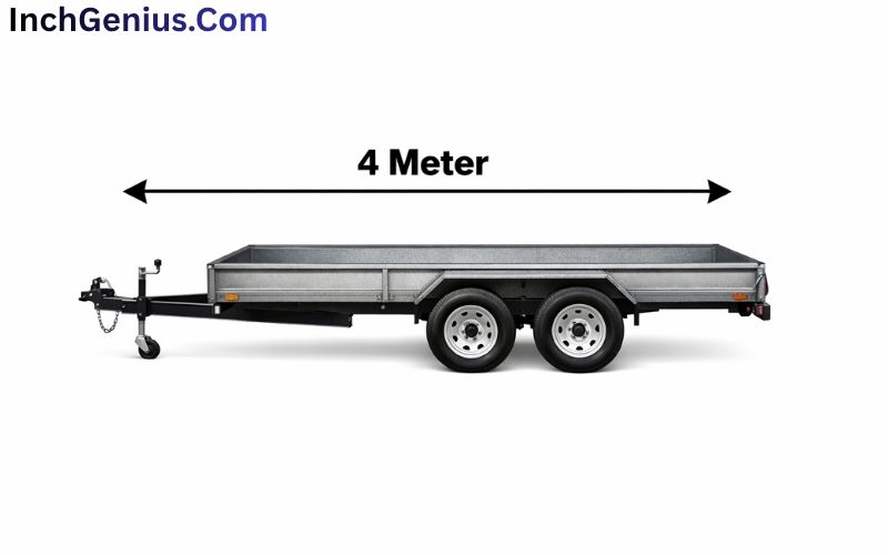 How Long is 4 Meter?