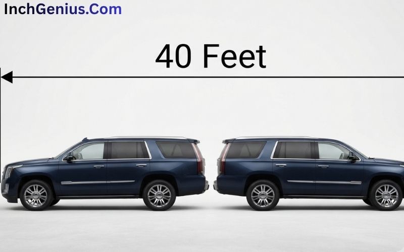 How Long is 40 Feet?
