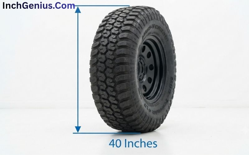 How Long is 40 Inches?