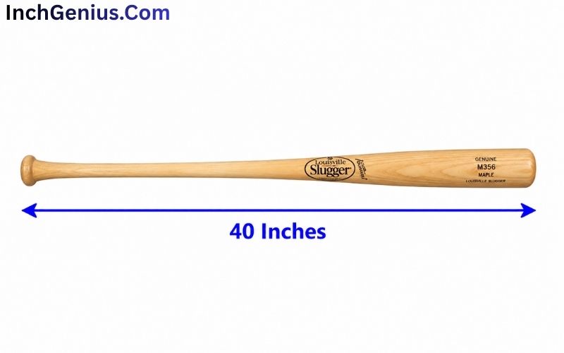 How Long is 40 Inches?