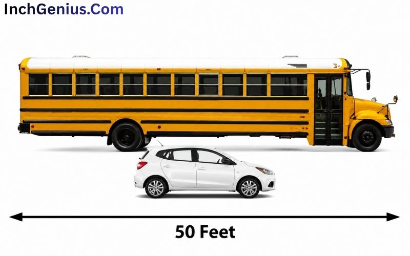 How Long is 50 Feet?