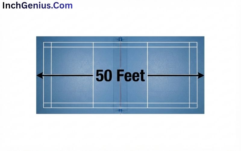 How Long is 50 feet?