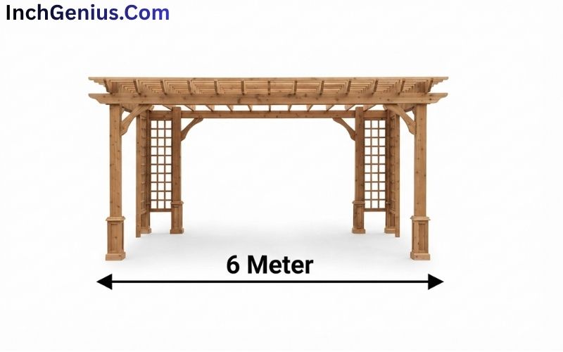 How Long is 6 Meter?
