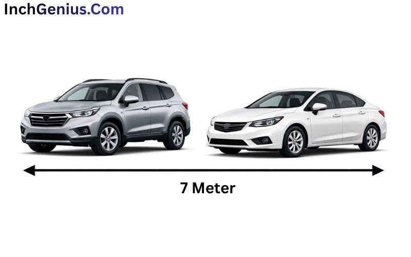 How Long is 7 Meter?