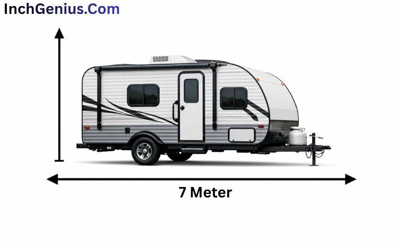 How Long is  7 Meter?