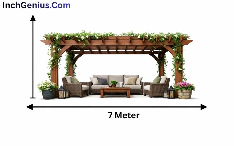How Long is 7 Meter?