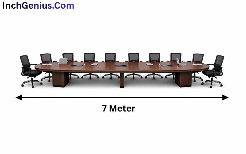 How Long is 7 Meter?