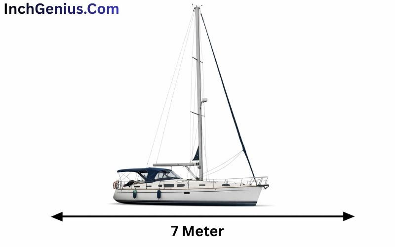 How Long is 7 Meter?